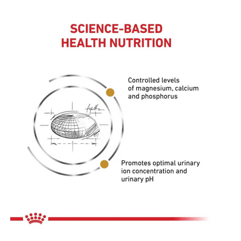 Royal Canin Veterinary Diet URINARY S/O Cat Dry Food 1.5kg