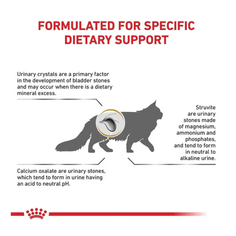 Royal Canin Veterinary Diet URINARY S/O Cat Dry Food 1.5kg