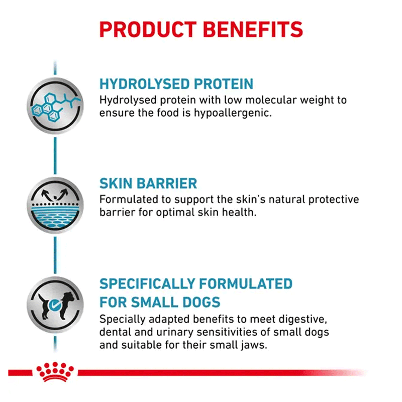 Royal Canin Hypoallergenic Small Dog Dry Food 1kg